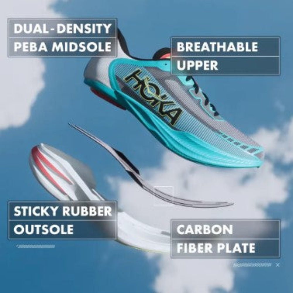 Hoka Cielo X1 2.0 - Image 9